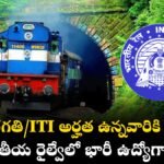 RRB Group D Recruitment 2026