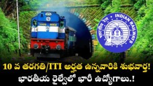 RRB Group D Recruitment 2026